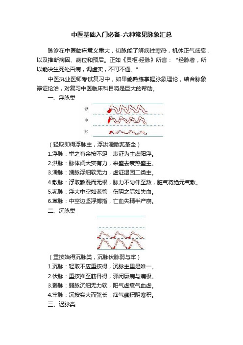 中医基础入门必备-六种常见脉象汇总