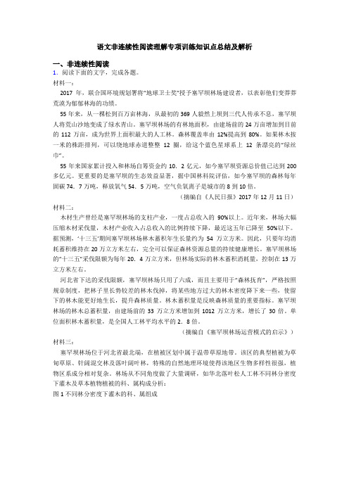 语文非连续性阅读理解专项训练知识点总结及解析