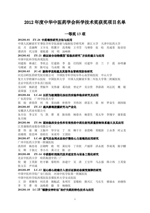 2012年度中华中医药学会科学专业技术奖获奖项目名单