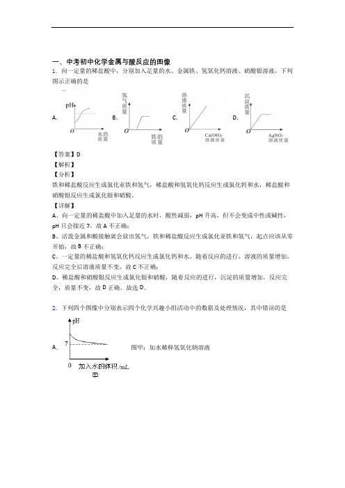 备战中考化学 金属与酸反应的图像 综合题附详细答案