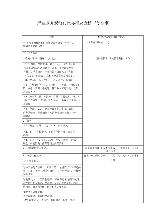 护理服务规范礼仪标准及考核评分标准