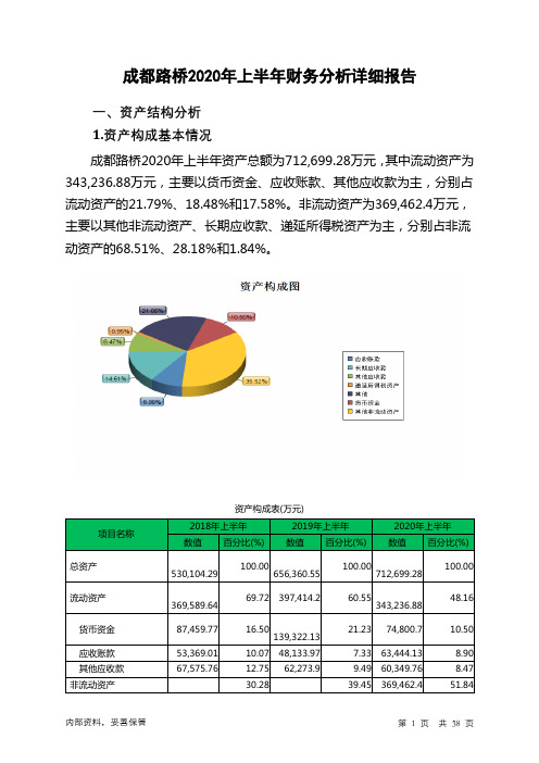 成都路桥2020年上半年财务分析详细报告