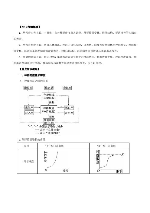 专题11 种群和群落(讲学案)-2016年高考生物二轮复习精品资料(原卷版)