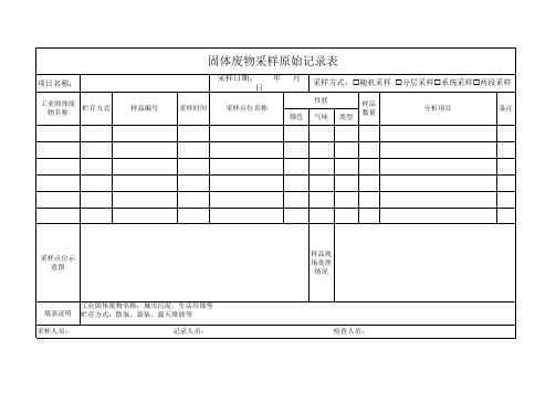 固体废物采样原始记录表.doc