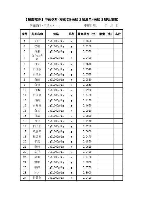 中药饮片草药类采购计划清单(采购计划明细表)