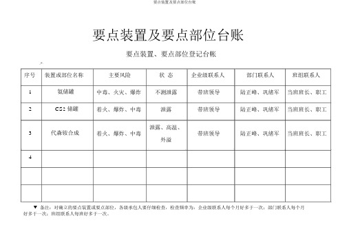 关键装置及重点部位台账