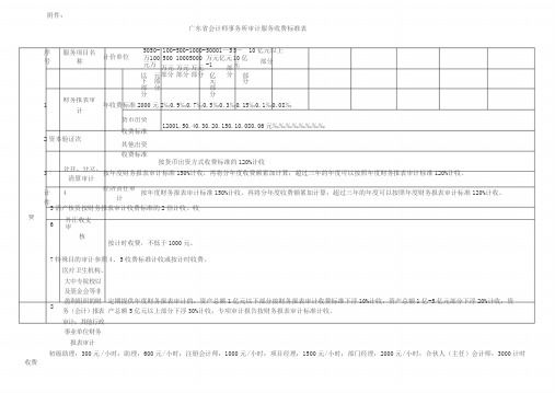 广东省会计师事务所审计服务收费标准表