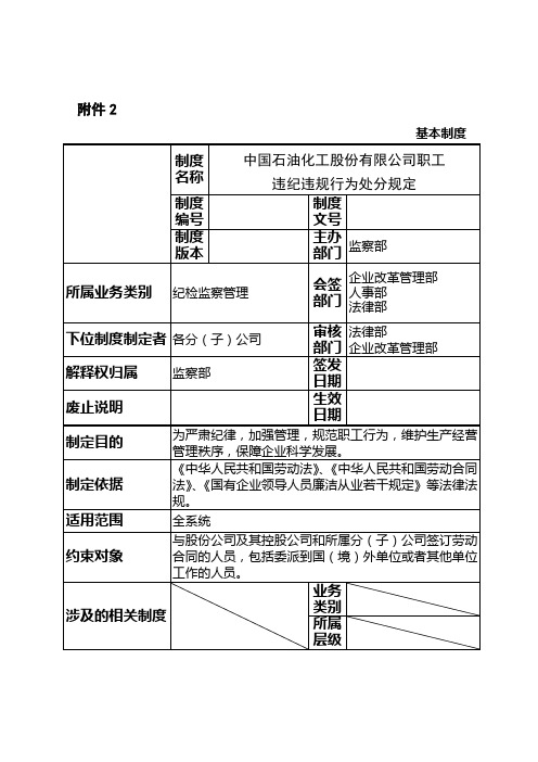 中石化《职工违规违纪行为处分规定》(2014.5.8)