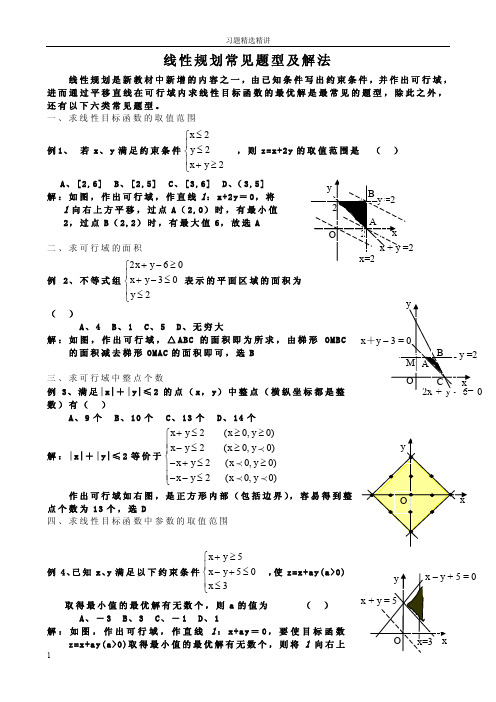 线性规划习题精选精讲含答案