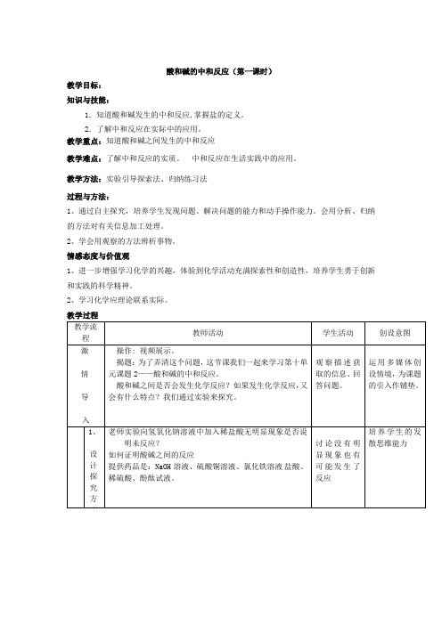 人教版初中化学九年级下册 课题 酸和碱的中和反应-国赛一等奖