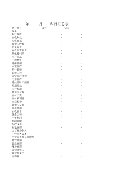 科目汇总表电子版