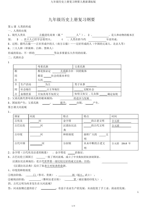 九年级历史上册复习提纲人教新课标版