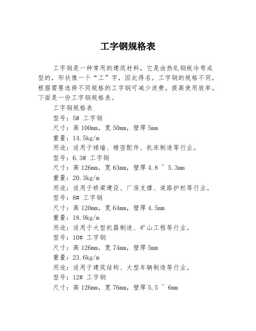 工字钢规格表