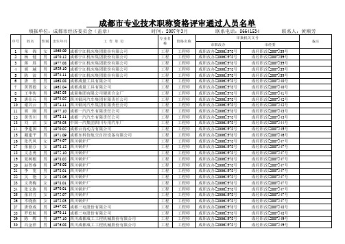 成都市专业技术职称资格评审通过人员名单