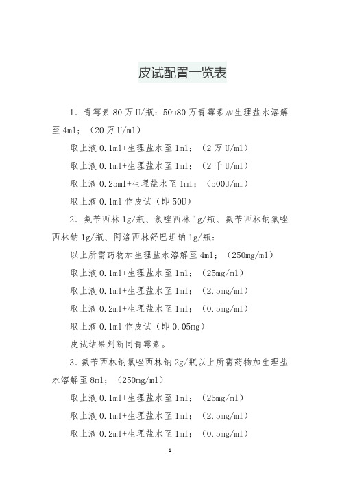 皮试配置一览表