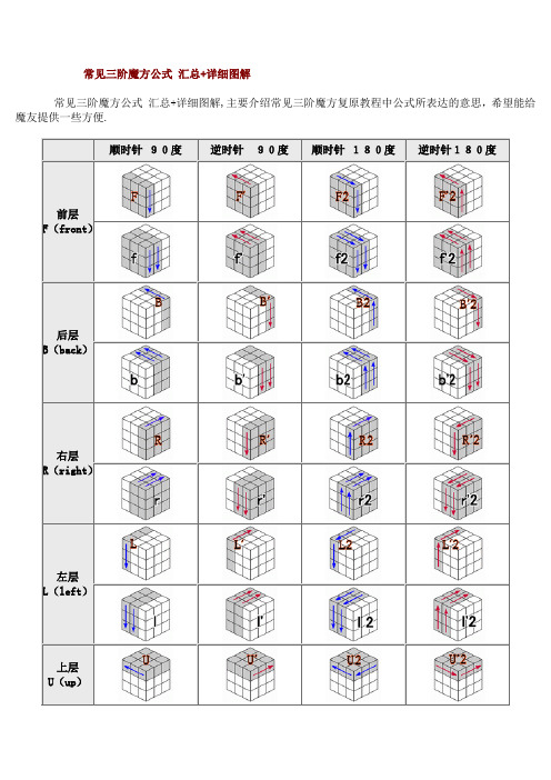 单色粽子和四色粽子解法[1].doc