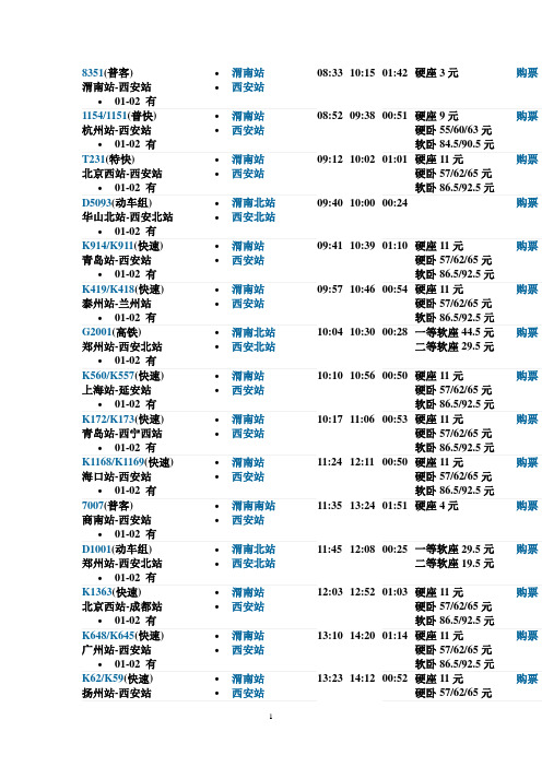 西安到渭南动车和普快列车时刻表