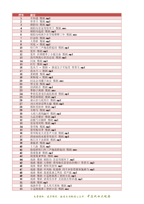 豫剧大全-经典豫剧音频490段