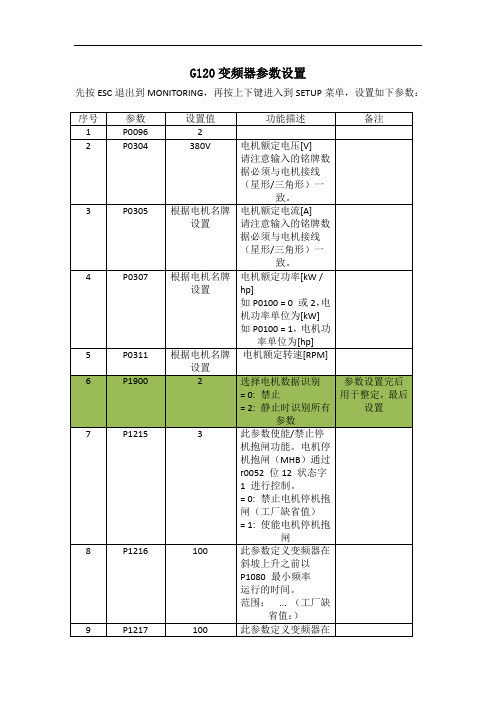 G120变频器参数设置(1)