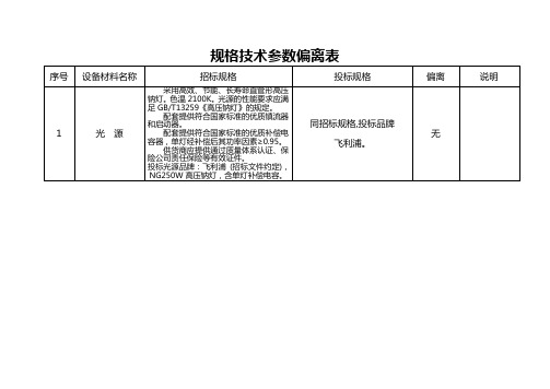 规格技术参数偏离表