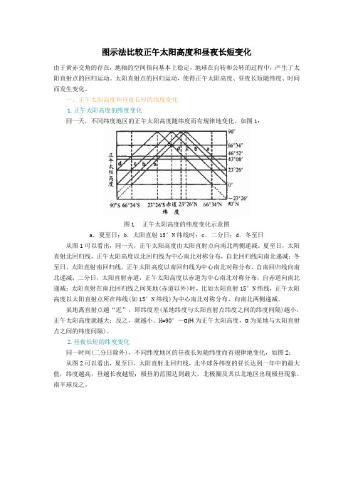 图示法比较正午太阳高度和昼夜长短变化