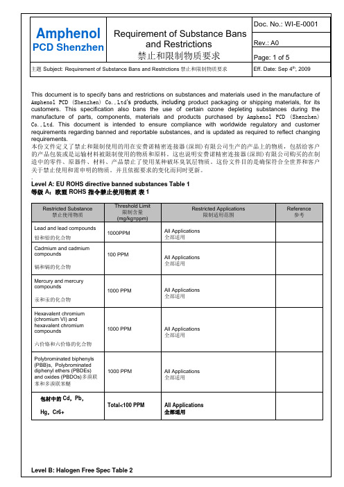 安费诺(禁止和限制物质要求)