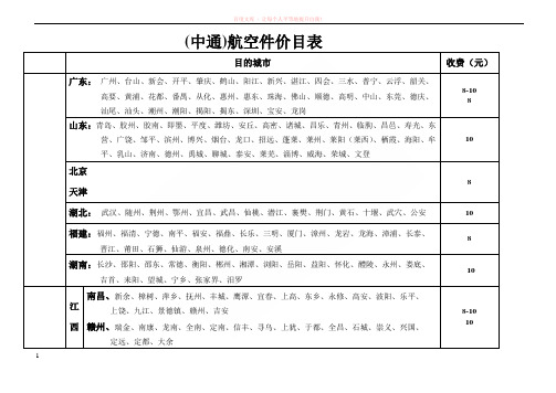 中通快递航空件价目表 (1)