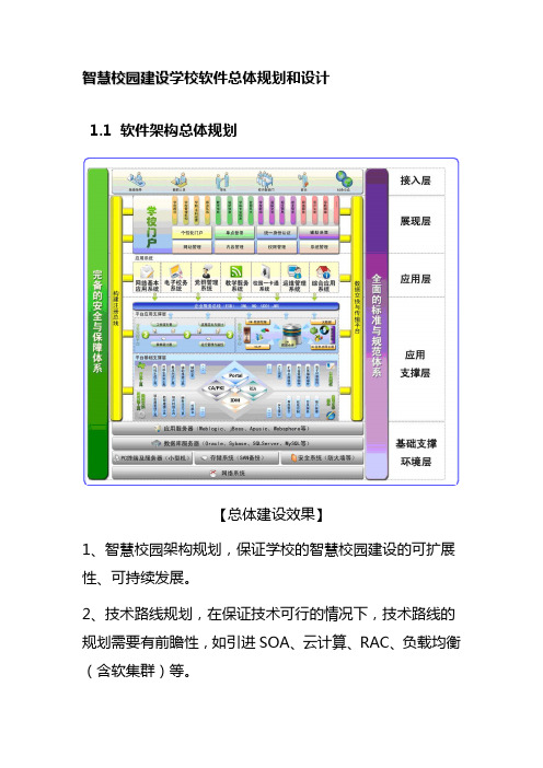 智慧校园建设学校软件总体规划和设计