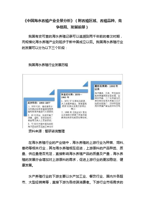 《中国海水养殖产业全景分析》（附养殖区域、养殖品种、竞争格局、发展前景）