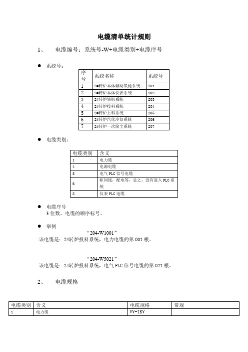 电缆命名规则