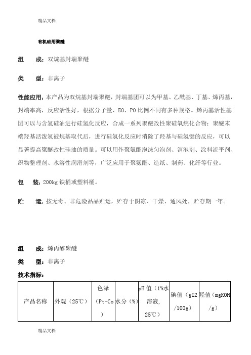 (整理)浙江皇马化工产品介绍