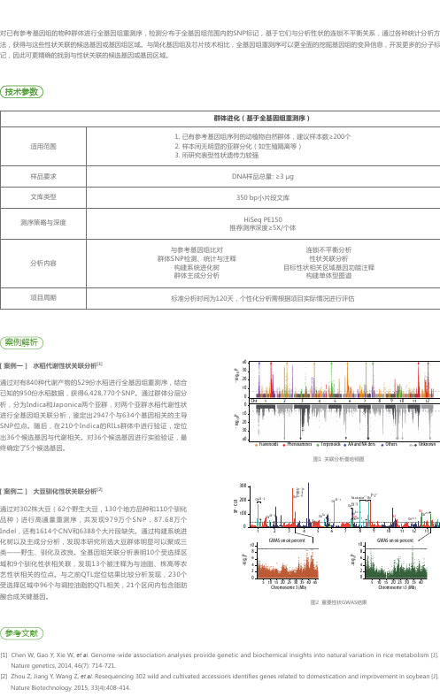 全基因组关联分析-基于全基因组重测序