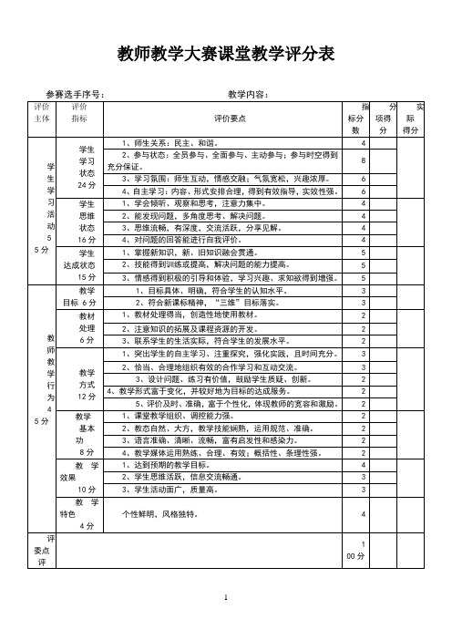 小学教师教学大赛课堂教学评分表