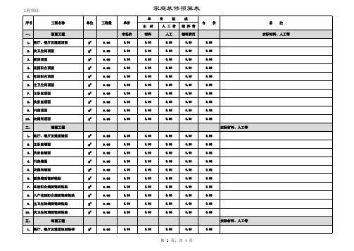家庭装修预算表模板