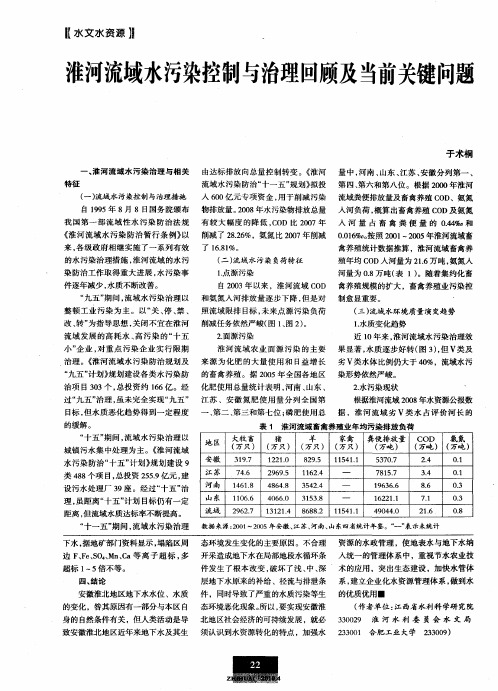 淮河流域水污染控制与治理回顾及当前关键问题