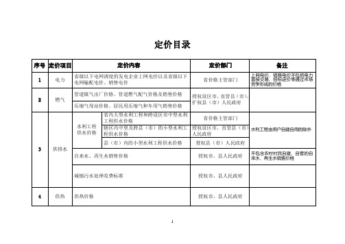 物价定价目录