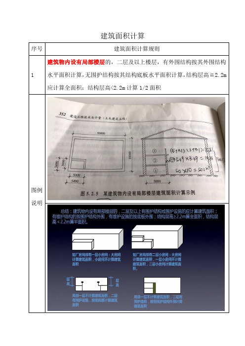 一级造价师  计量  建筑面积计算