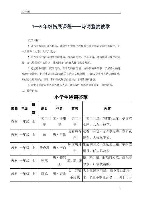 1--6年级拓展课程古诗鉴赏教学设计