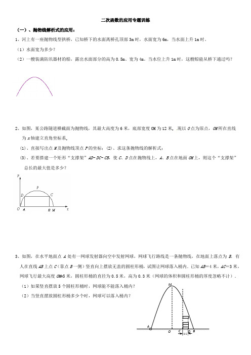 二次函数的应用专题训练