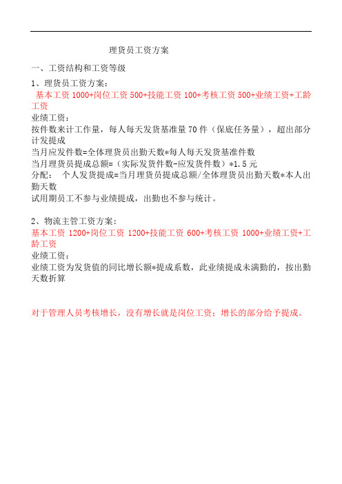 物流部理货员工资方案1003
