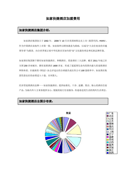 如家快捷酒店加盟费用