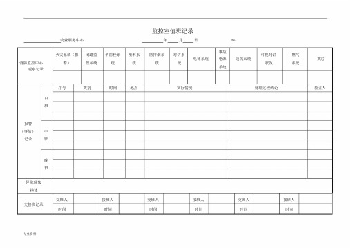 物业管理公司监控室值班记录范文.docx