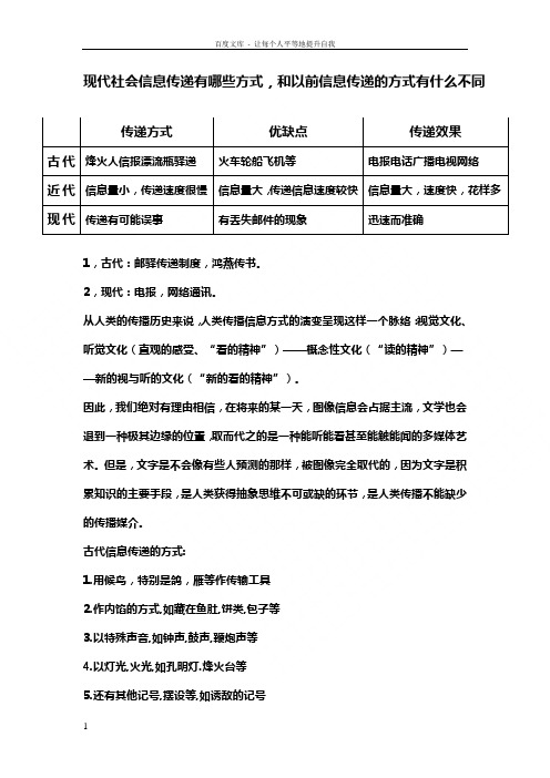 现代社会信息传递有哪些方式