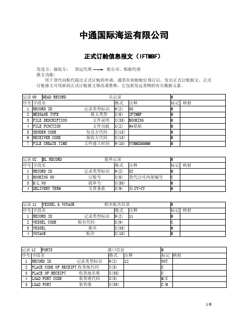 订舱信息报文IFBKL-CCL-中通国际海运