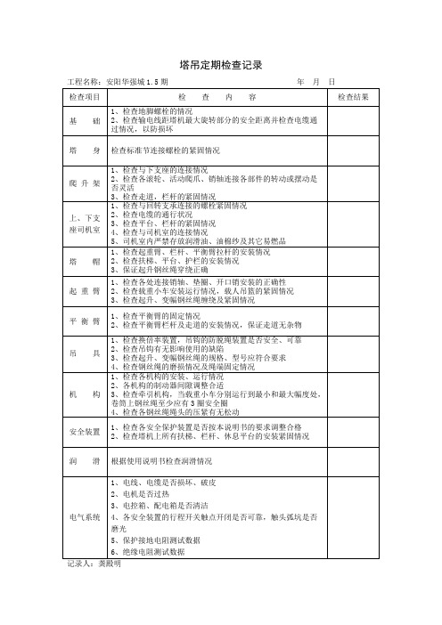 塔吊定期检查及维修保养记录(1)