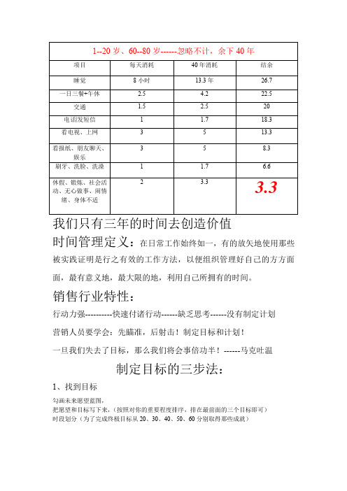 【专业文档】黄金时间管理方法.doc