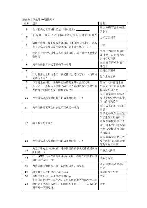 融合教育答案1解读