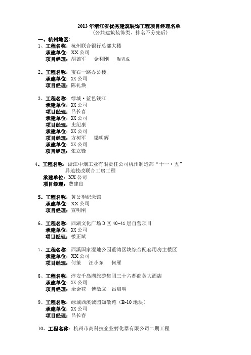 2013年浙江省优秀建筑装饰工程项目经理名单【模板】