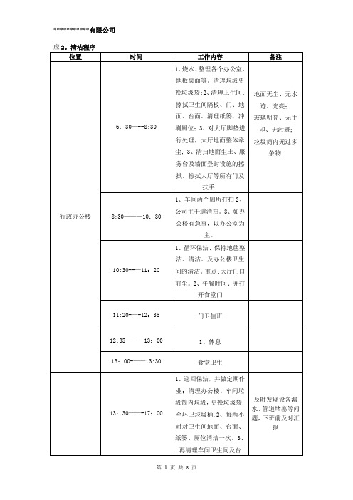 保安、保洁工作标准及流程