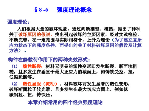 工程力学I—第三篇：变形杆系静力学8.6